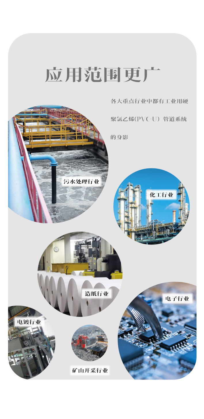 工業(yè)風(fēng)新品公眾號05.jpg